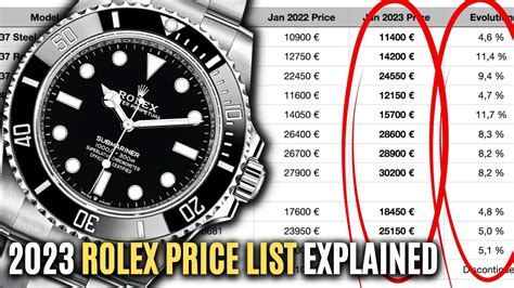 rolex cost|rolex list prices 2023.